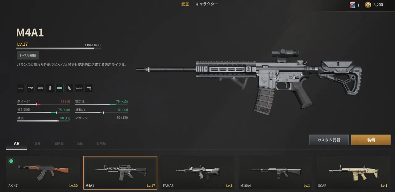 SAZのM4A1武器詳細画面。ダメージ37・連射速度75・精度80・安定性79